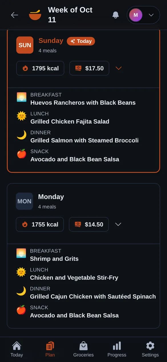 A week’s meal plan: huevos rancheros, grilled chicken fajita salad, salmon, shrimp and grits