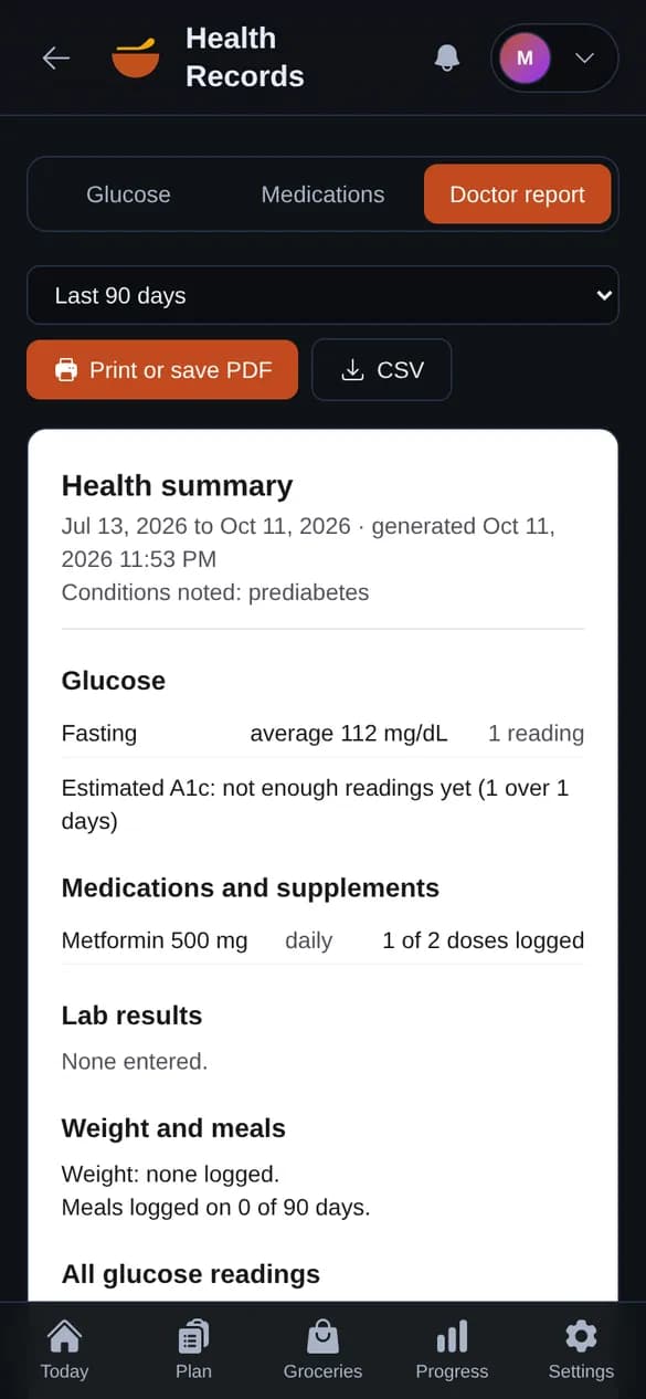 A doctor report with glucose averages, medications and doses logged, lab results, and weight and meals